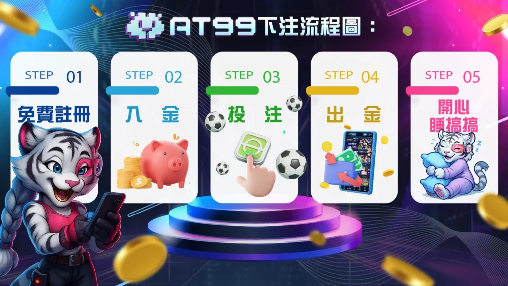 at99下載、at99登入、at99試玩、AT99娛樂城註冊